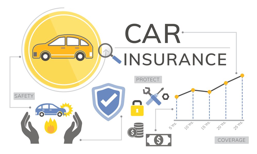 Top 5 Auto Insurance Tips to Save Money on Premiums