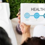 How to Choose the Best Health Insurance Plan for Your Needs